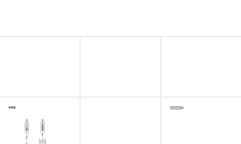 2012版中考科学 专题17浮力精品课件 浙教版