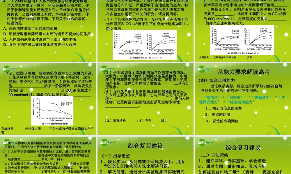 2011年二轮综合复习建议