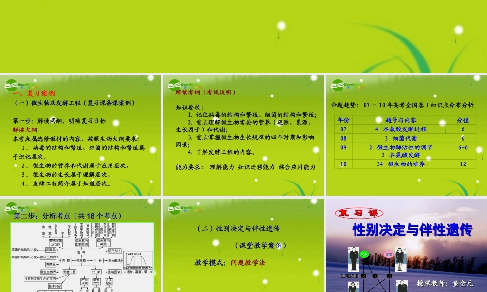 2011年大纲版高考生物第一轮复习案例及有效复习技巧