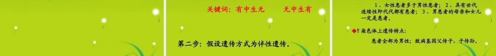 2011年大纲版高考生物第一轮复习案例及有效复习技巧