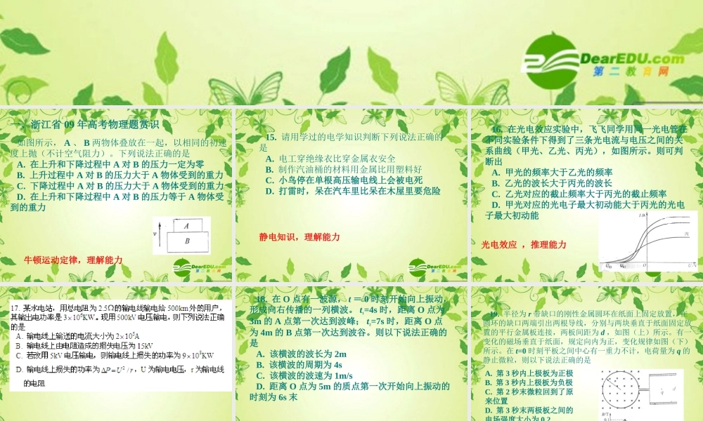 2011年浙江省高考物理学科复习指导