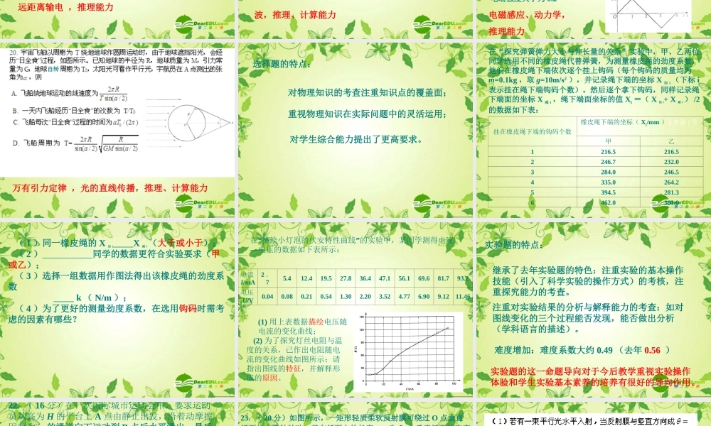 2011年浙江省高考物理学科复习指导