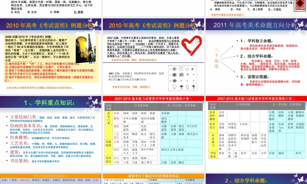 2011高三基本能力 美术复习研讨会课件