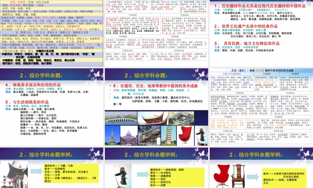 2011高三基本能力 美术复习研讨会课件