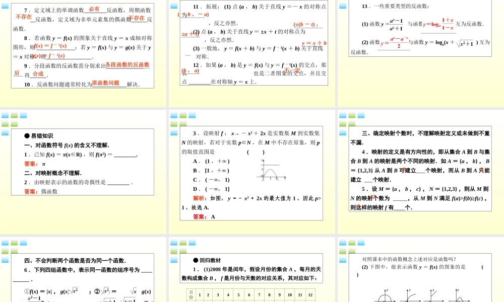 2012届高考数学第一轮总复习 2-1函数经典实用学案（PPT） 新人教版