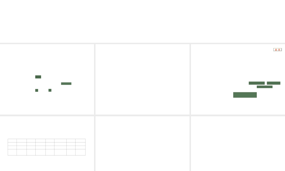 2012版中考科学 专题27 化学式和化合价精品课件 浙教版