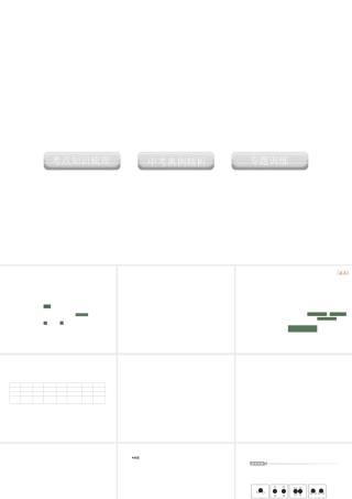2012版中考科学 专题27 化学式和化合价精品课件 浙教版