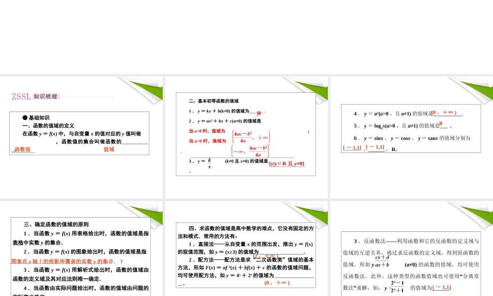 2012届高考数学第一轮总复习 2-3函数的值域与最值经典实用学案（PPT） 新人教版