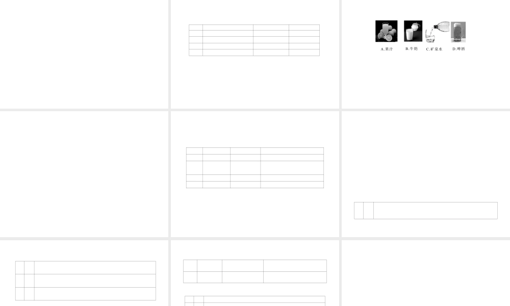 2012版中考科学 专题28 物质的分类和分离精品课件 浙教版