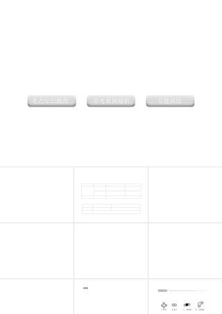 2012版中考科学 专题28 物质的分类和分离精品课件 浙教版