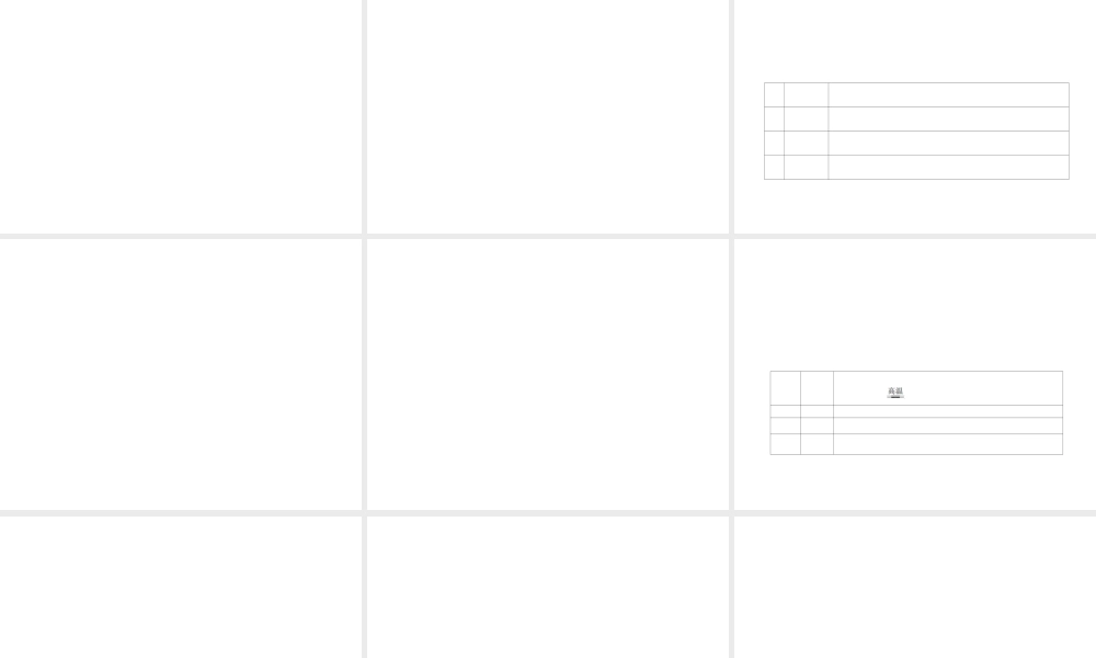 2012版中考科学 专题29 物质的变化和化学反应类型精品课件 浙教版