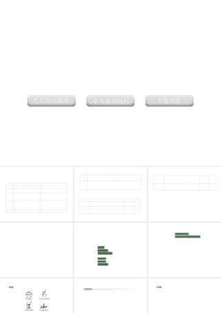 2012版中考科学 专题29 物质的变化和化学反应类型精品课件 浙教版