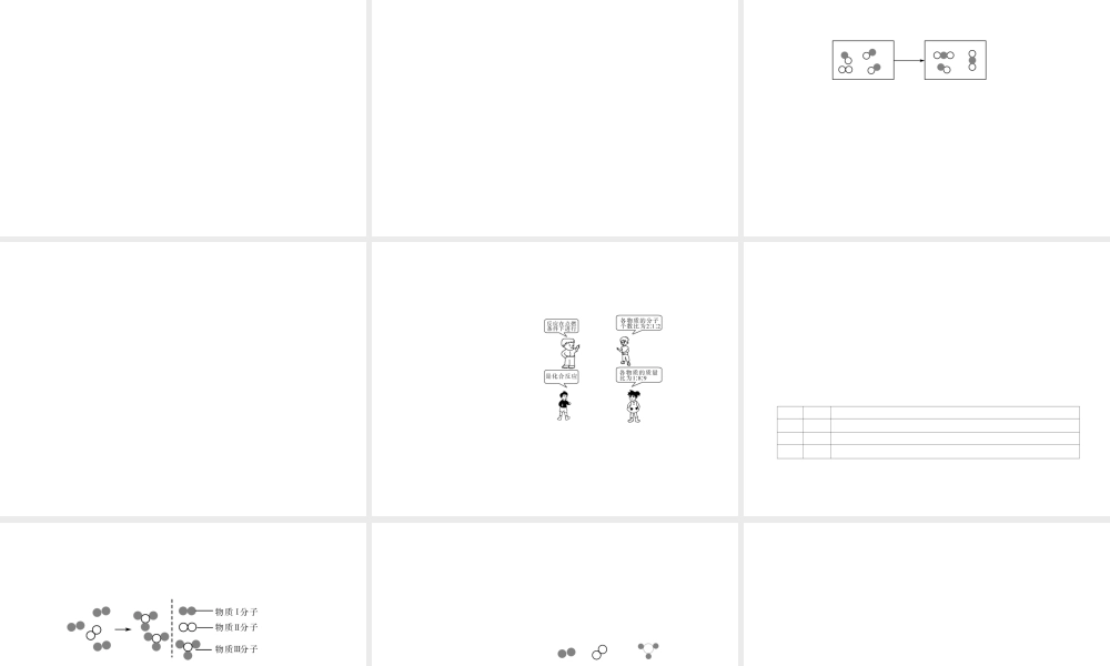 2012版中考科学 专题30 质量守恒定律与化学方程式精品课件 浙教版