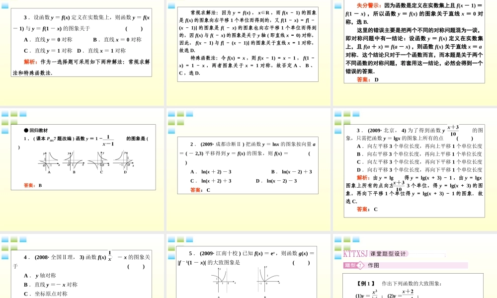 2012届高考数学第一轮总复习 2-8函数的图象经典实用学案（PPT） 新人教版