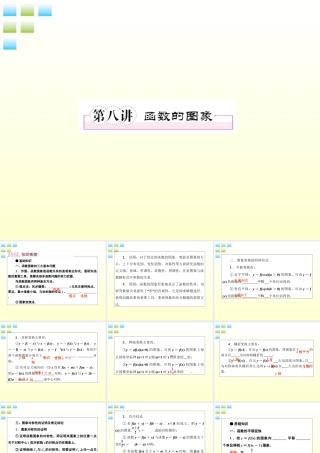 2012届高考数学第一轮总复习 2-8函数的图象经典实用学案（PPT） 新人教版