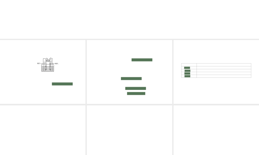 2012版中考科学 专题31 水和溶液精品课件 浙教版