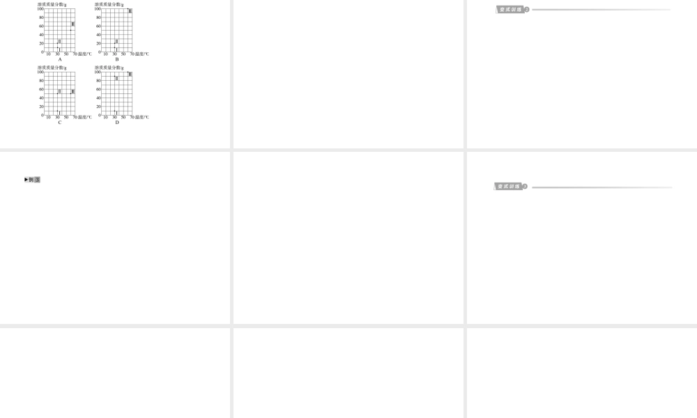 2012版中考科学 专题31 水和溶液精品课件 浙教版