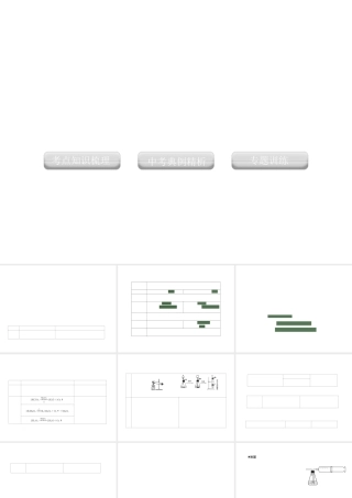2012版中考科学 专题33 氧气和二氧化碳精品课件 浙教版