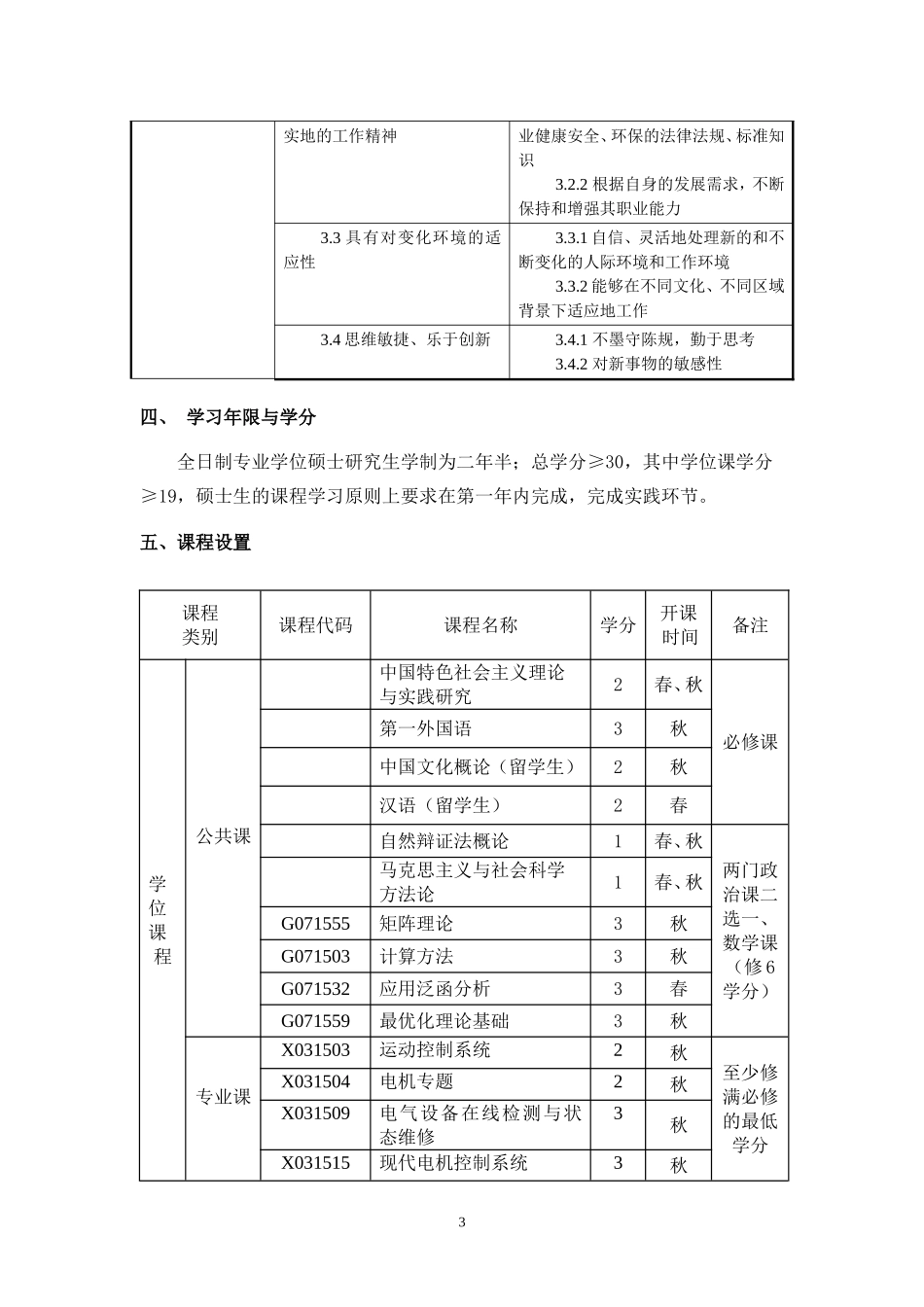 上海交通大学电气工程专业硕士工程型卓越工程师教育计划培养方案_第3页