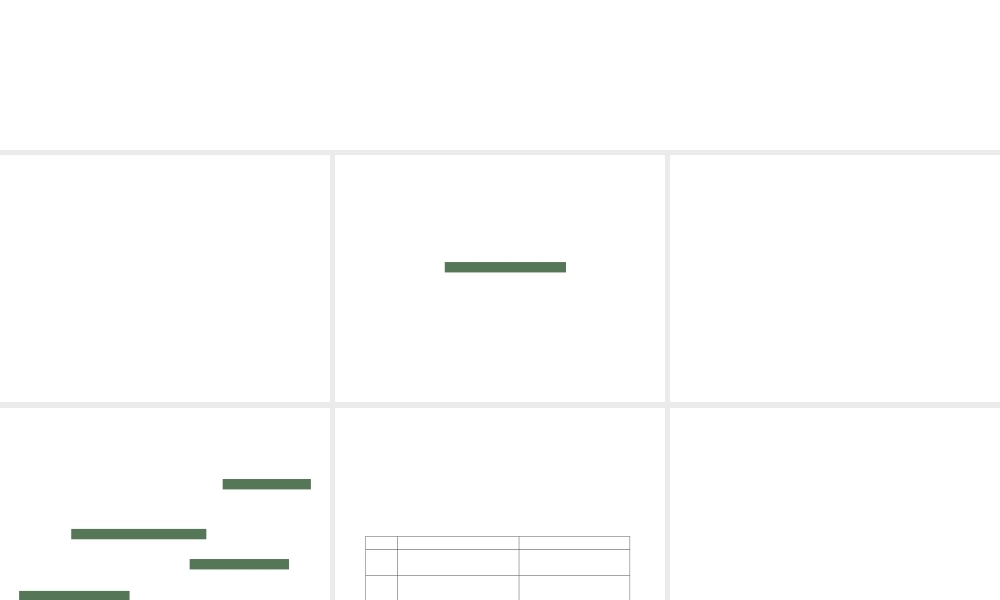 2012版中考科学 专题36 常见的有机物能源精品课件 浙教版