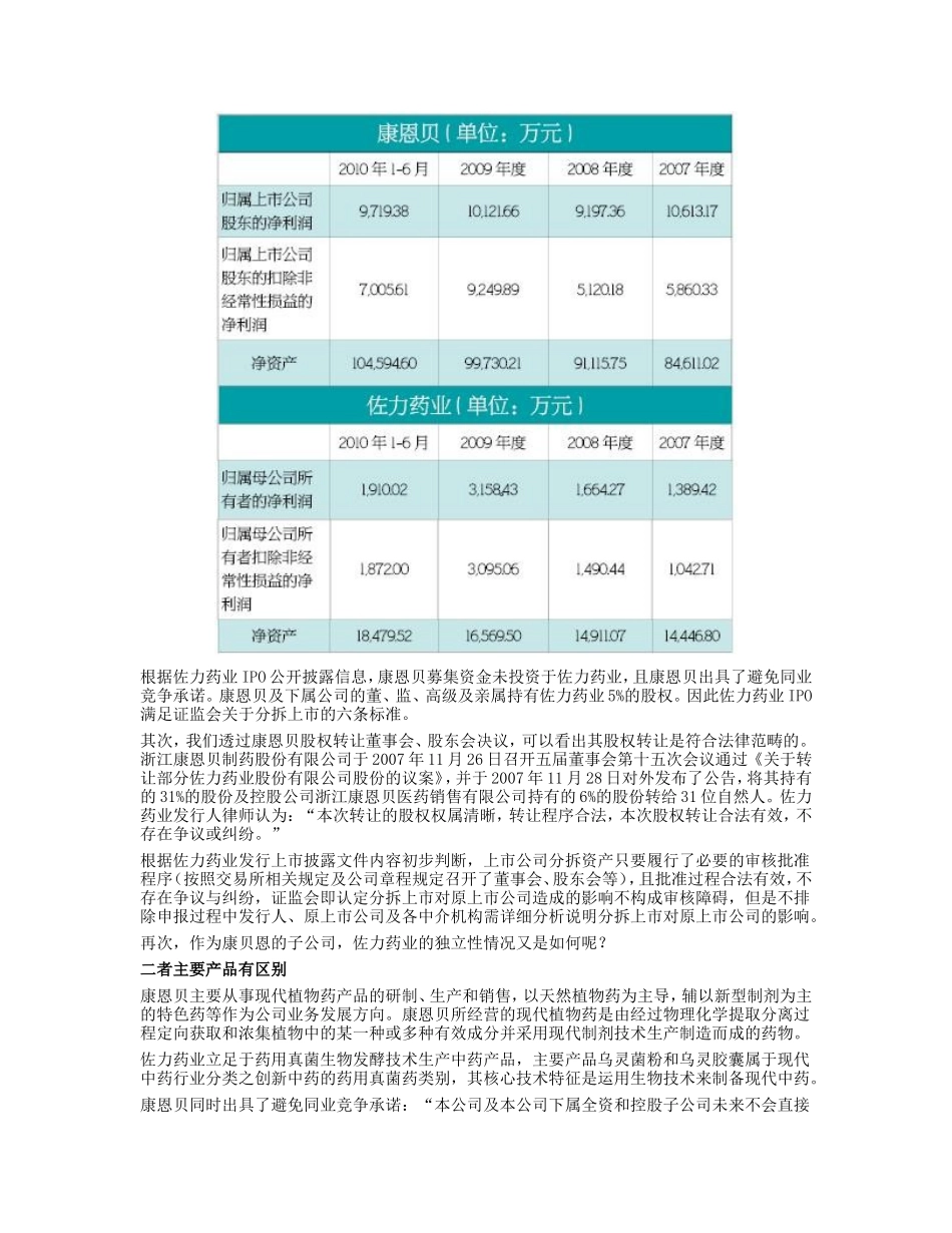 上市公司能否分拆资产在创业板IPO？_第3页