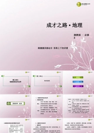 2013-2014学年高中地理 第三章 地理信息技术应用单元知识总结 湘教版必修3