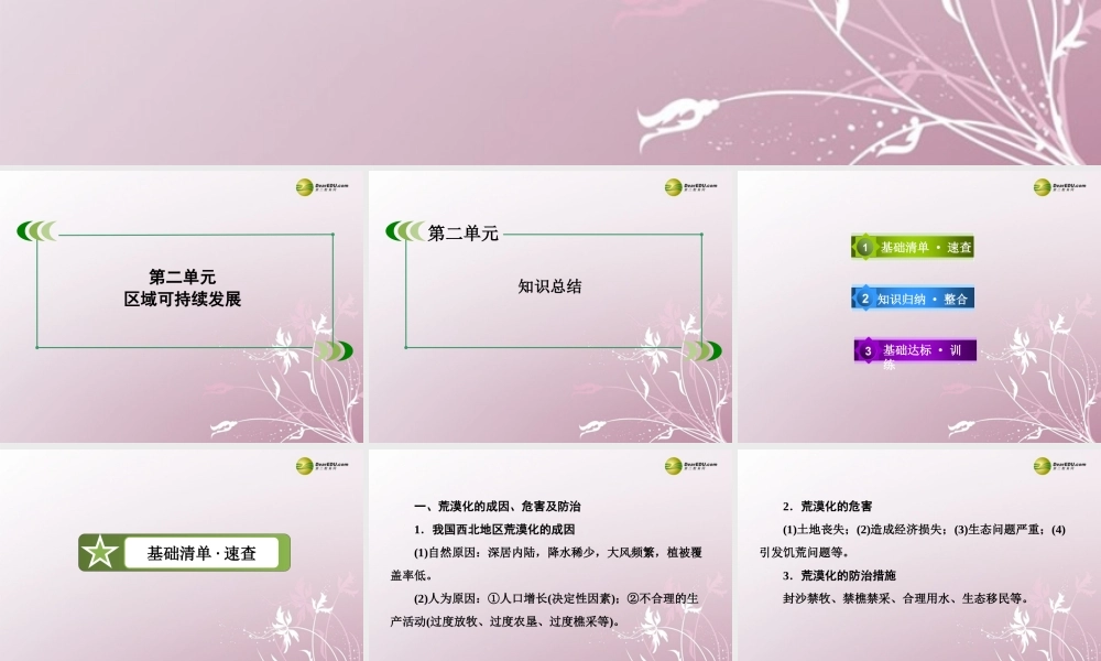 2013-2014学年高中地理 第二章 区域可持续发展单元知识总结 湘教版必修3