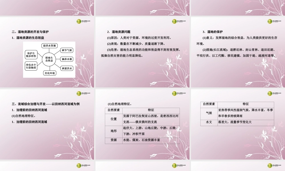 2013-2014学年高中地理 第二章 区域可持续发展单元知识总结 湘教版必修3