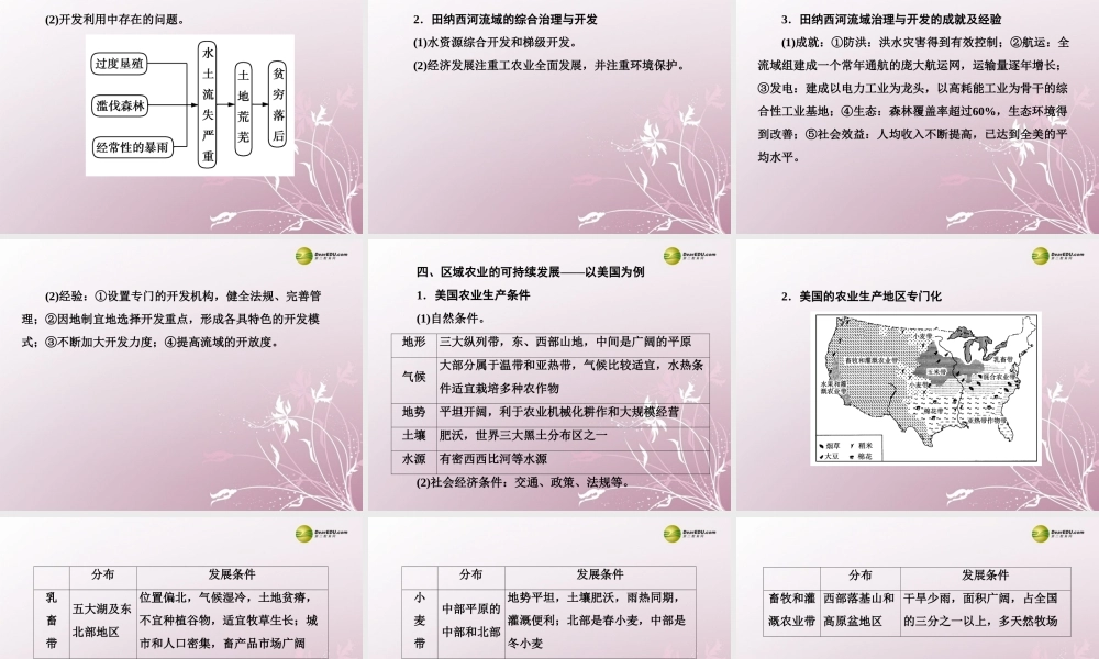 2013-2014学年高中地理 第二章 区域可持续发展单元知识总结 湘教版必修3