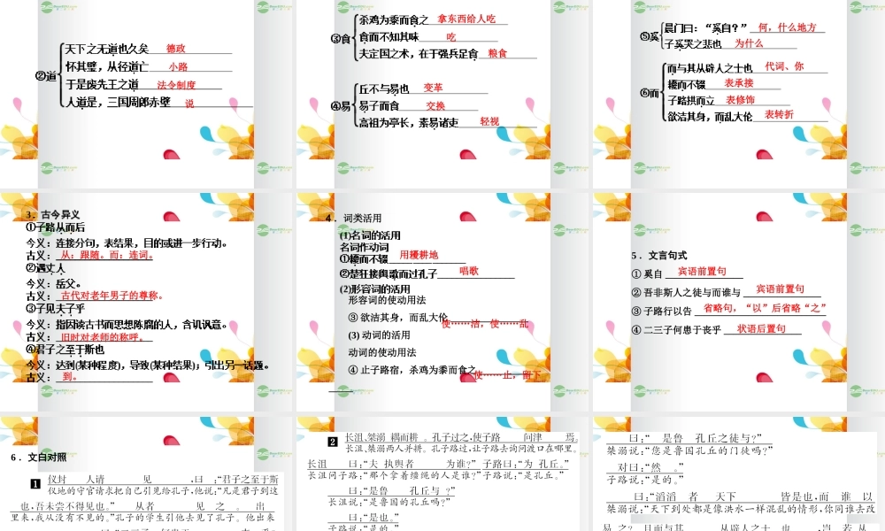 2013-2014学年高中语文 1-1天下有道，丘不与易 也课件 新人教版选修《诸子散文选读》