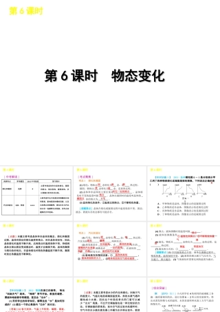 2012版中考科学一轮复习 第6课时物态变化精品课件 浙教版
