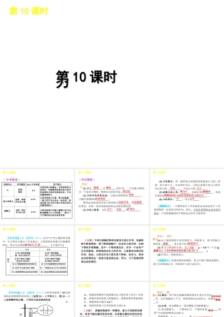 2012版中考科学一轮复习 第10课时力精品课件 浙教版