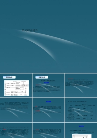 2013高中政治导学教材 第三单元　收入与分配 单元综合提升 新人教版必修1