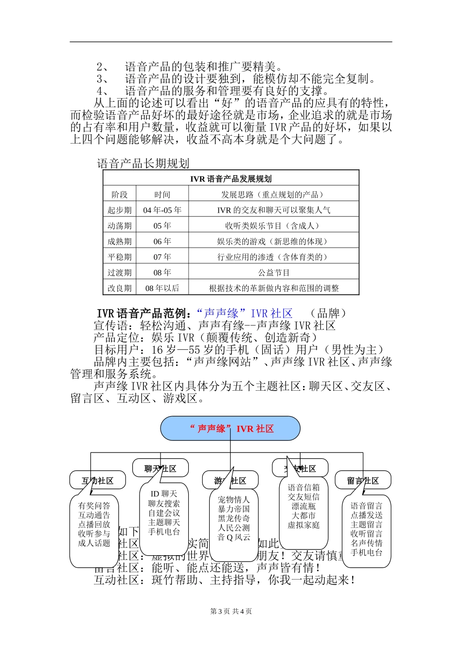 适用于12590、12586、10159（7）、116业务IVR项目运营管理商业计划书_第3页
