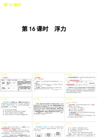 2012版中考科学一轮复习 第16课时浮力精品课件 浙教版