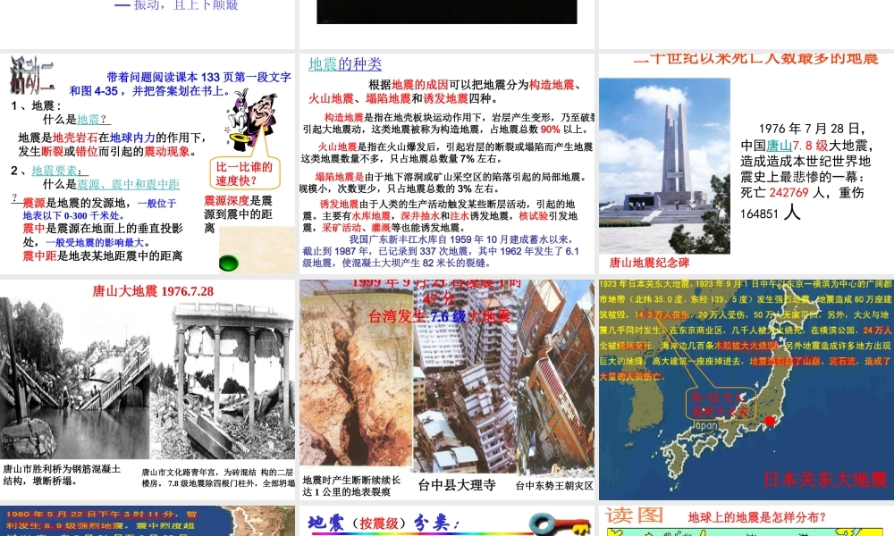 2013年七年级科学上册 3.4 地壳变动和火山地震  地震的知识课件1 浙教版