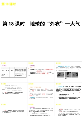 2012版中考科学一轮复习 第18课时地球的外衣大气精品课件 浙教版