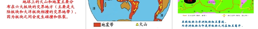 2013年七年级科学上册 3.6 地球表面的板块  地球表面的巧板课件 浙教版