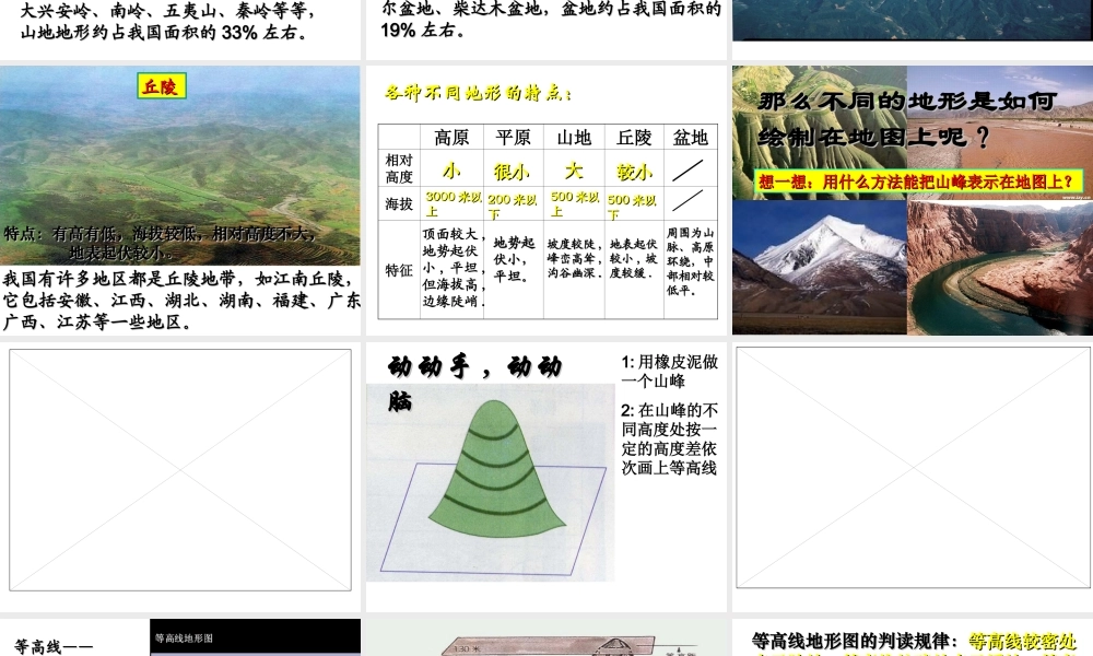 2013年七年级科学上册 3.7 地形和表示地形的地图课件 浙教版