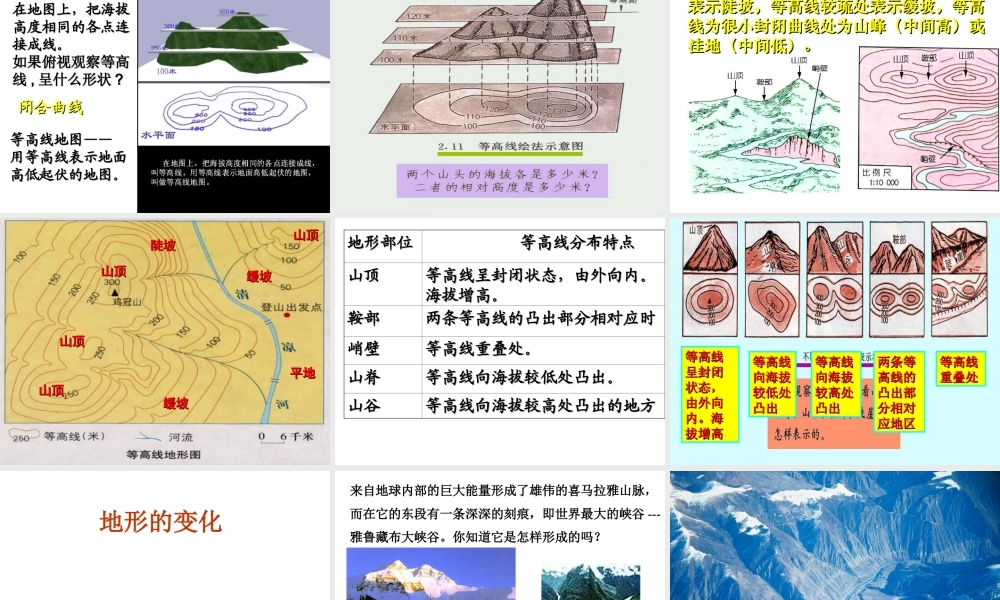 2013年七年级科学上册 3.7 地形和表示地形的地图课件 浙教版