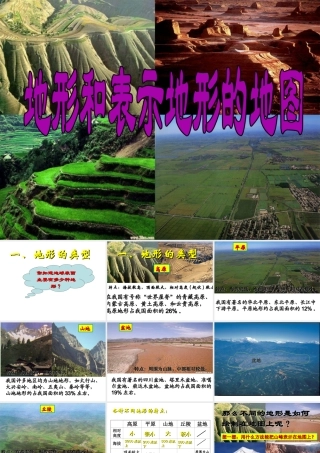 2013年七年级科学上册 3.7 地形和表示地形的地图课件 浙教版
