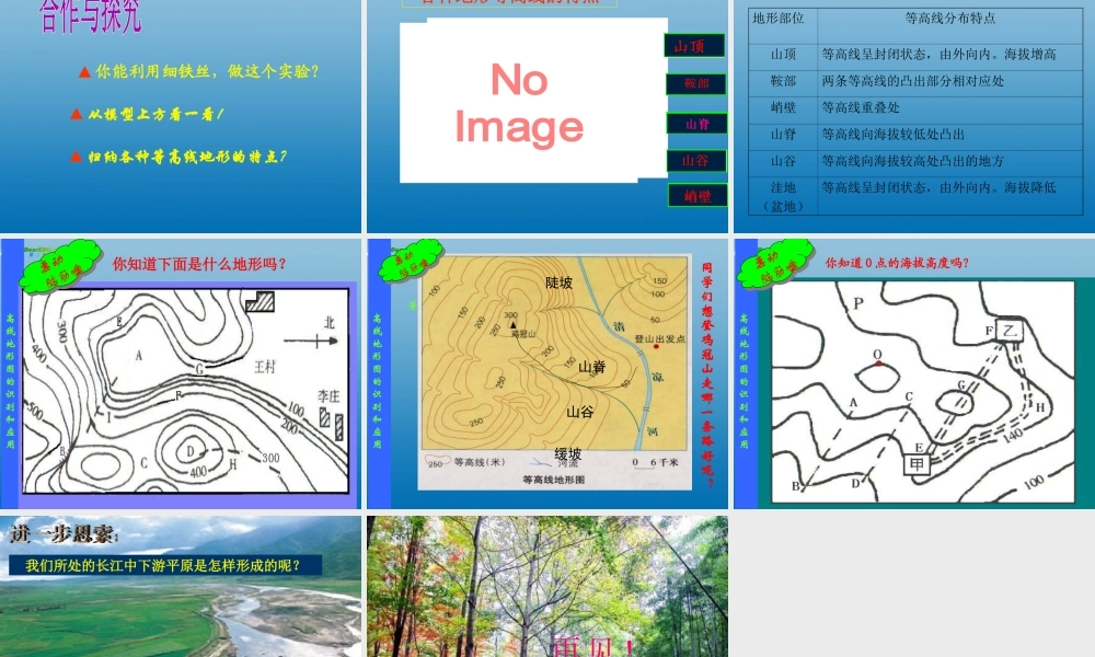 2013年七年级科学上册 3.7 地形和地形图 等高线地形图上课课件 浙教版