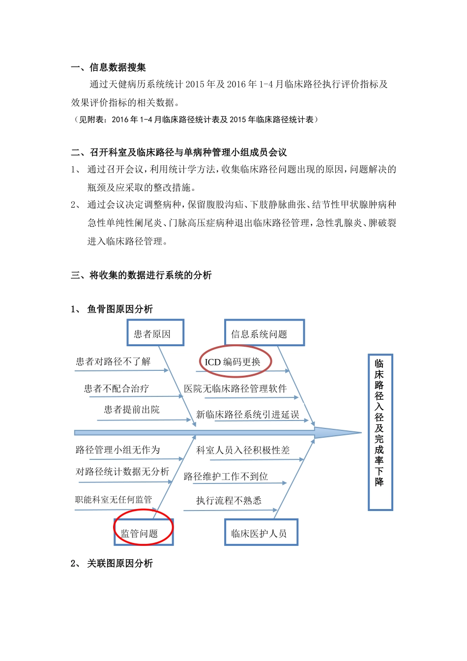 外一科第一季度临床路径持续改进分析汇报_第2页