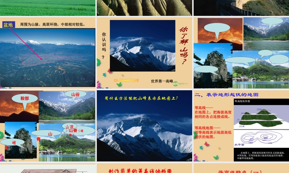 2013年七年级科学上册 3.7 地形和地形图 地形和地形图课件 浙教版