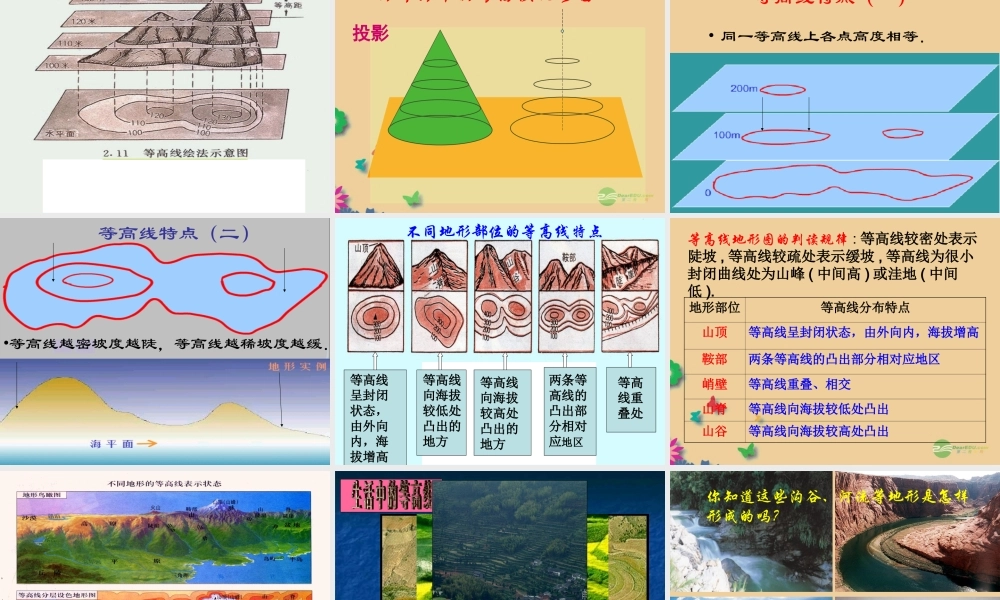 2013年七年级科学上册 3.7 地形和地形图 地形和地形图课件 浙教版