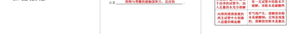 2012版中考科学一轮复习 第29课时盐与金属精品课件 浙教版