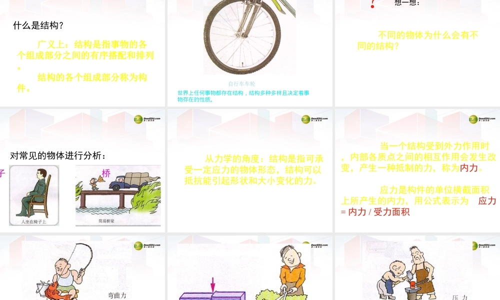 2014年高中通用技术 1.1认识结构课件 地质版