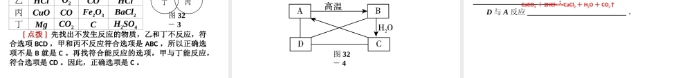 2012版中考科学一轮复习 第32课时物质的转化规律精品课件 浙教版
