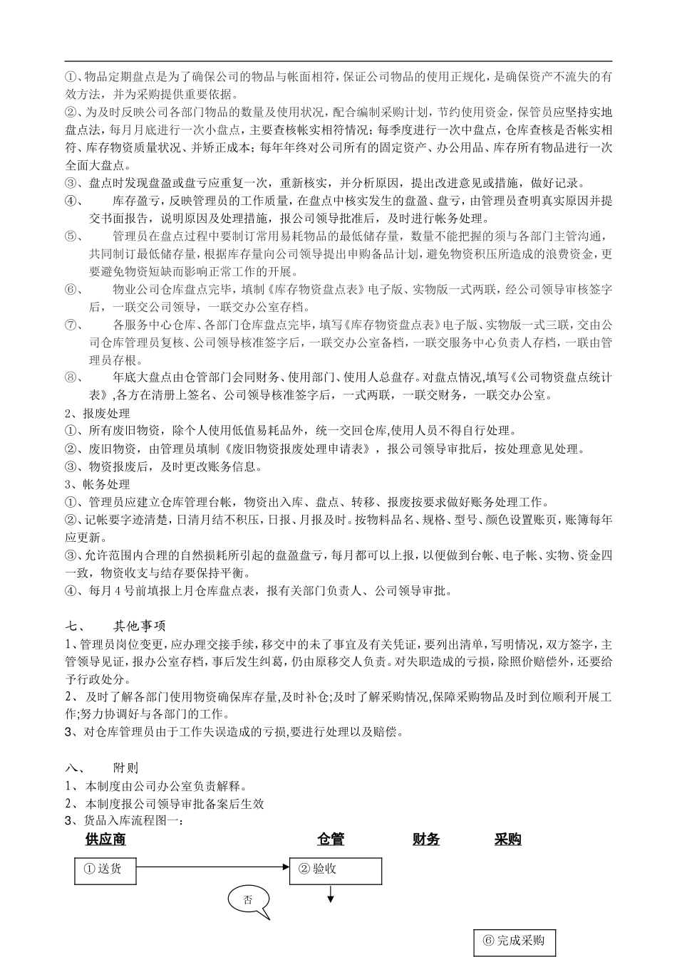 物业公司仓库管理制度_第3页