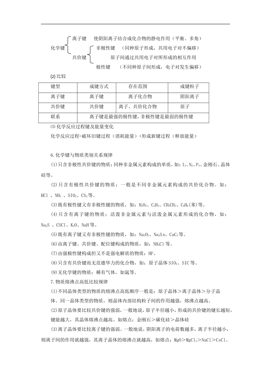 物质结构  化学键（原创）_第2页